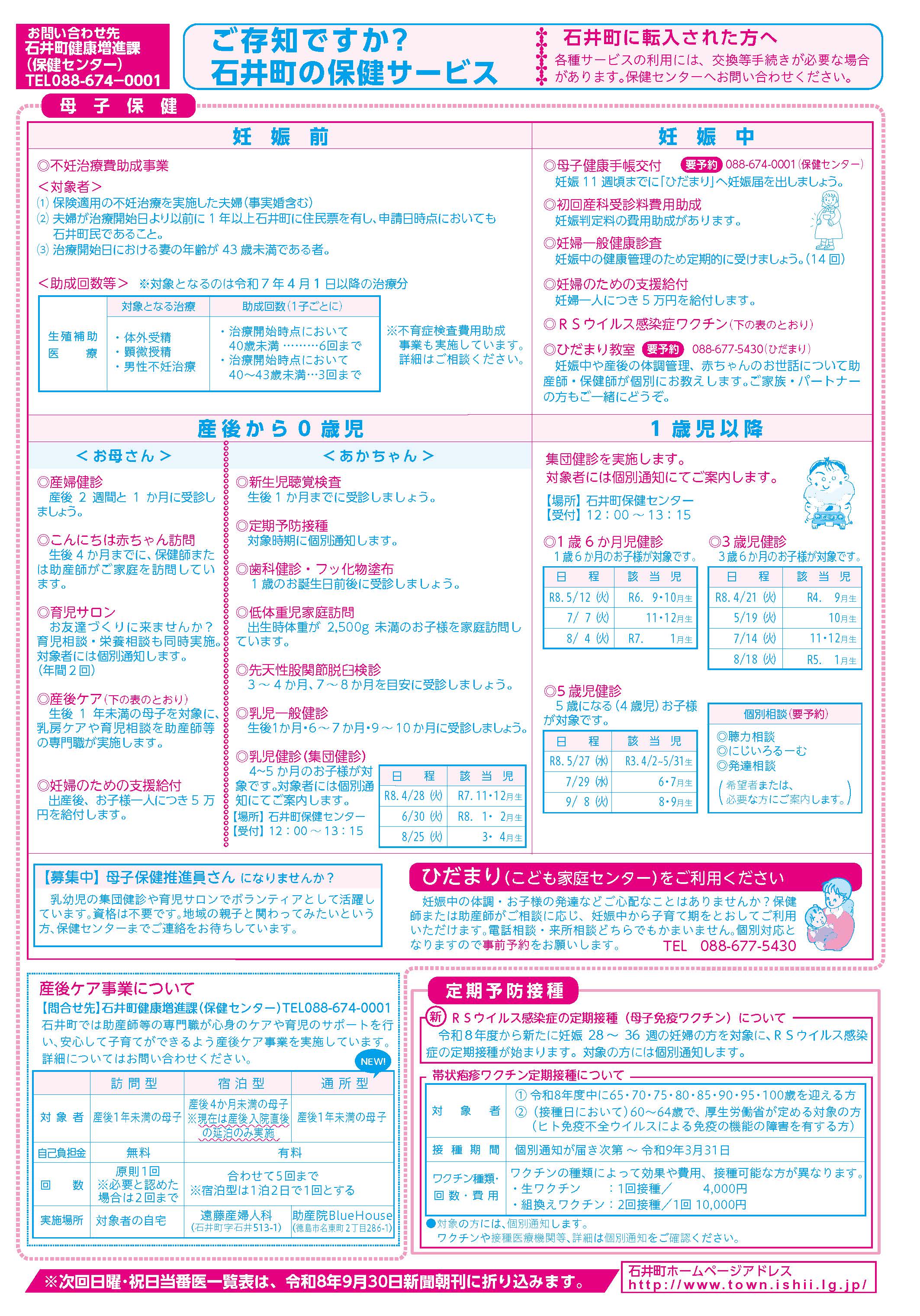 当番医